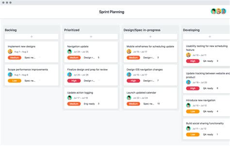 sprint planning template